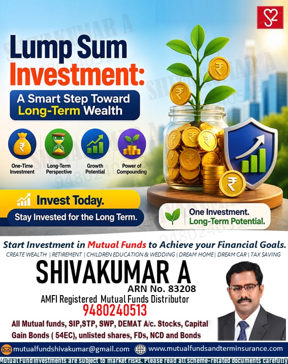 Lump Sum Investment Poster